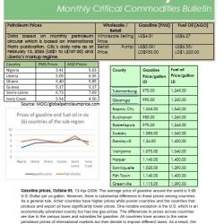 Commerce Today volume 3 edition 4