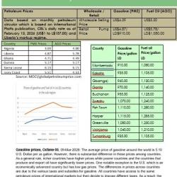 Commerce Today volume 3 edition 3