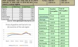 Commerce Today volume 3 edition 4