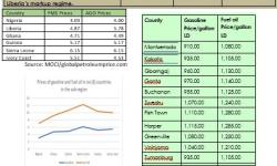 Commerce Today volume 3 edition 3