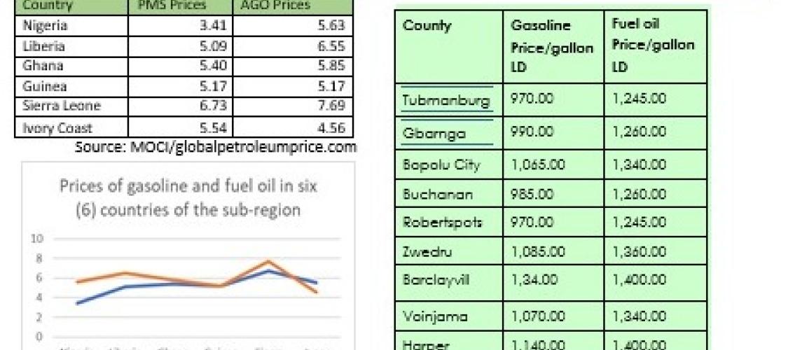 Commerce Today volume 3 edition 4