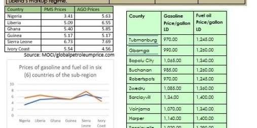 Commerce Today volume 3 edition 4