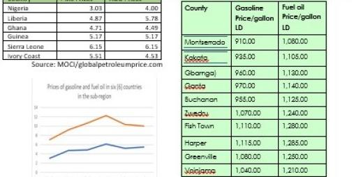 Commerce Today volume 3 edition 3