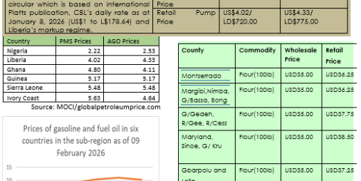 Commerce Today volume 3 edition 2