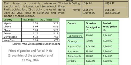 Commerce Today Volume 3 Eddition 5